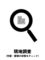 現地調査